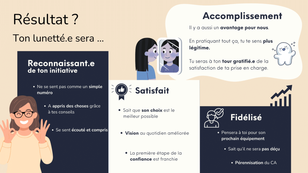 copie de copie de notre mission n°1, c’est comprendre la personne en face de nous.